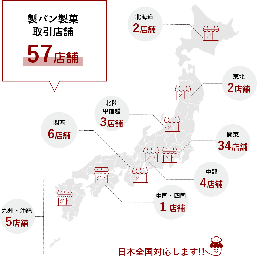 日本全国対応